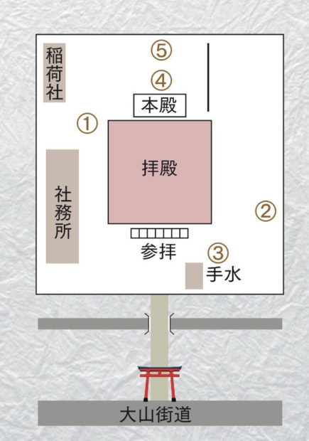 家族そろって溝口神社で子どもの成長を祝う七五三【川崎市高津区】 家族そろって溝口神社で子どもの成長を祝う七五三【川崎市高津区】