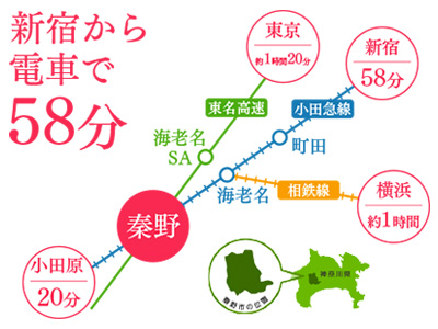 秦野(はだの)の桜を見に行こう - 神奈川の桜穴場スポット 秦野さくら2020 秦野(はだの)の桜を見に行こう - 神奈川の桜穴場スポット 秦野さくら2020