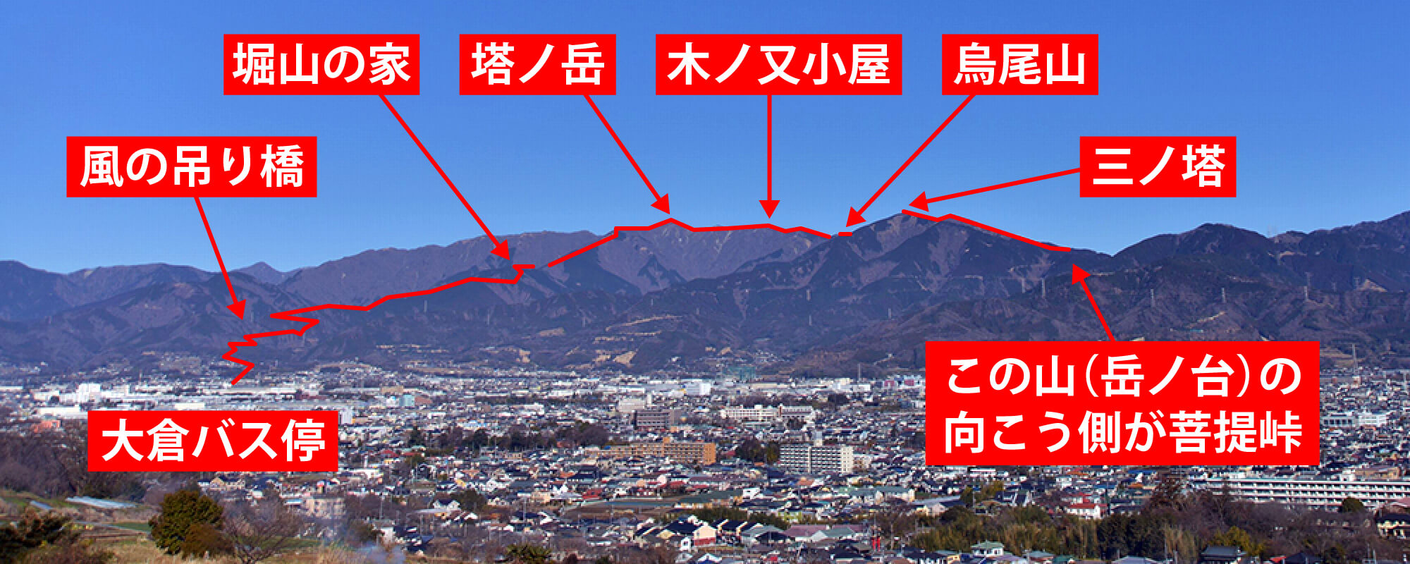 塔ノ岳登山レポ 丹沢レア情報も 秦野 高橋市長と三ノ塔経由で表尾根縦走してみた 動画付 神奈川 東京多摩のご近所情報 レアリア