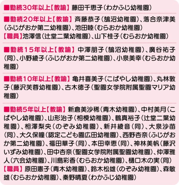 藤沢市私立幼稚園特集 無償化の仕組みは 説明会 預かり保育ほか29園紹介 神奈川 東京多摩のご近所情報 レアリア