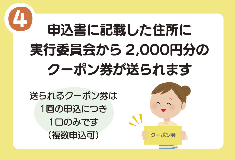 の公式サイト カンドゥー チケット 親子入場券２枚 ４名分