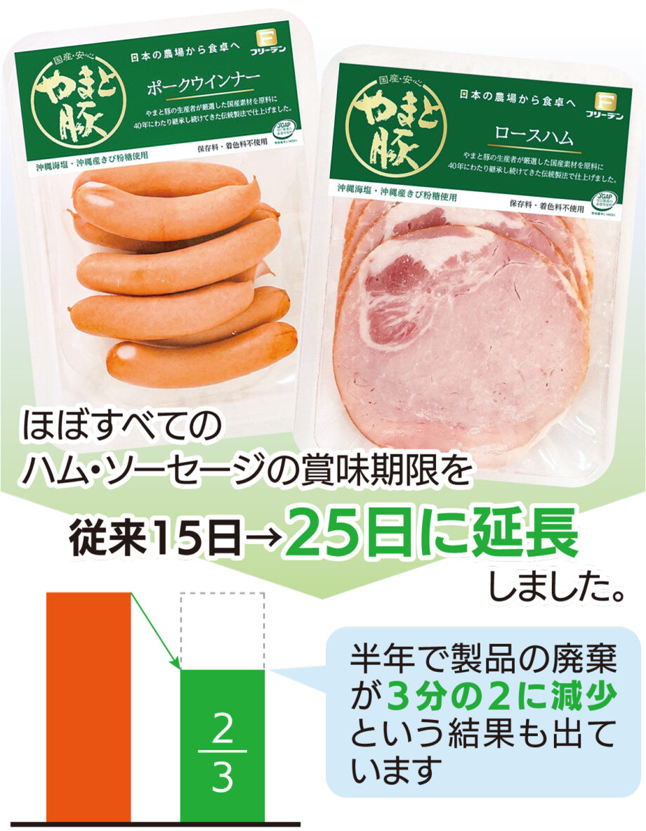 未来ひらく養豚業のパイオニア【 株式会社フリーデン・平塚市】