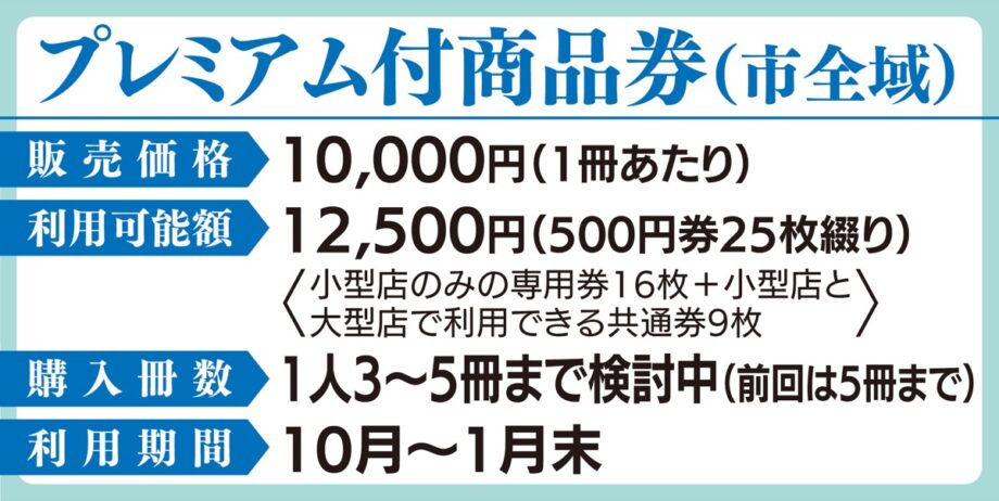 横須賀市と商店街がそれぞれ発行「プレミアム商品券」