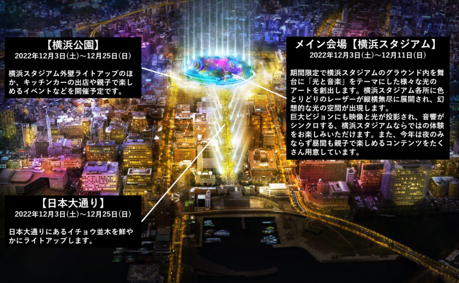 横浜スタジアムを中心に大規模イルミネーション「光と音楽」をたのしむ新感覚エンターテイメント「BALLPARK FANTASIA」