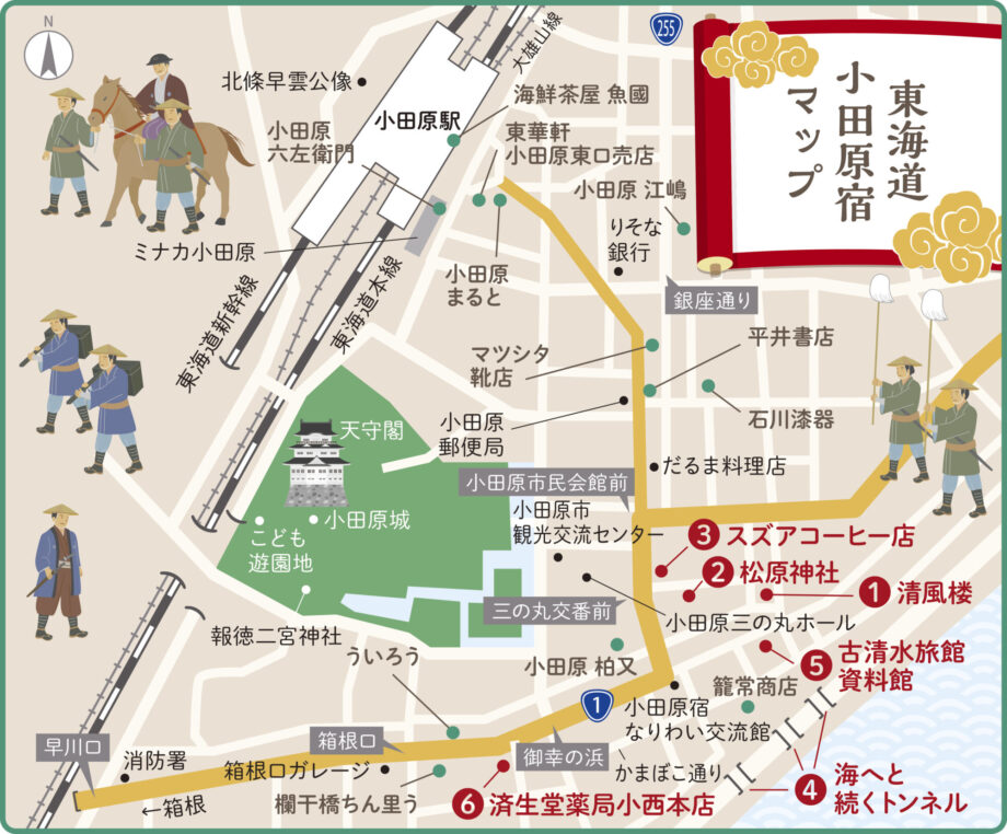 東海道小田原宿のMAP