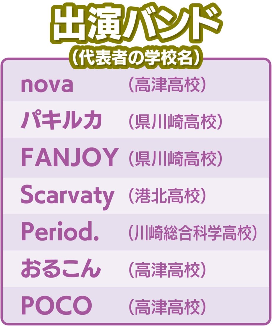 10月21日】「高校生バンド王」頂点目指し７組が熱演！大人バンドのステージも＠川崎ルフロン前 – 神奈川・東京多摩のご近所情報 – レアリア