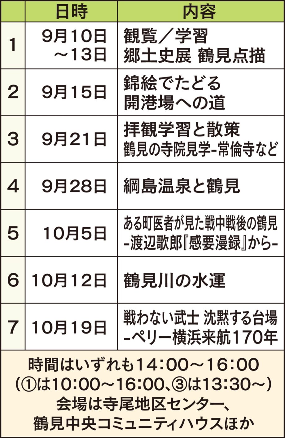 【受講生募集中】横浜市で歴史講座「見て きいて 鶴見再発見」2024年8月26日申込締切