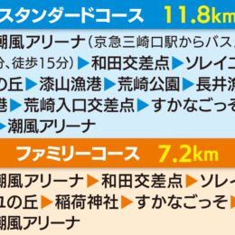 【事前登録制・9/24締切】三浦半島最大規模のウォーキングイベント「YOKOSUKA海道ウォーク」開催