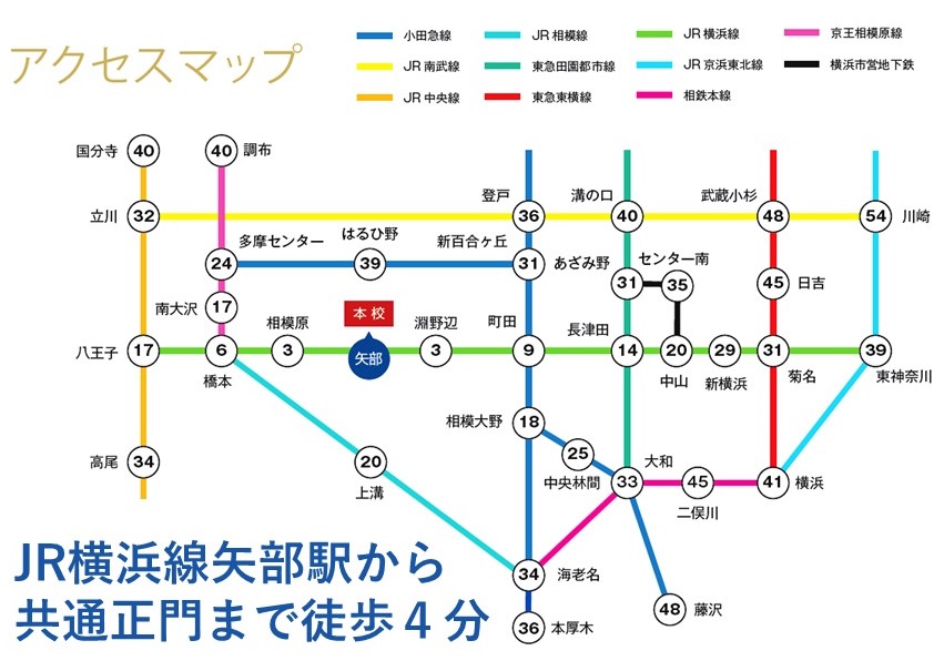 麻布大学附属高等学校は矢部駅から徒歩4分でアクセス抜群