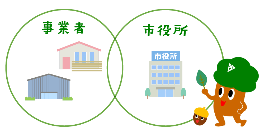 事業者と市役所