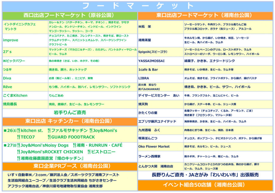 フードマーケットご案内