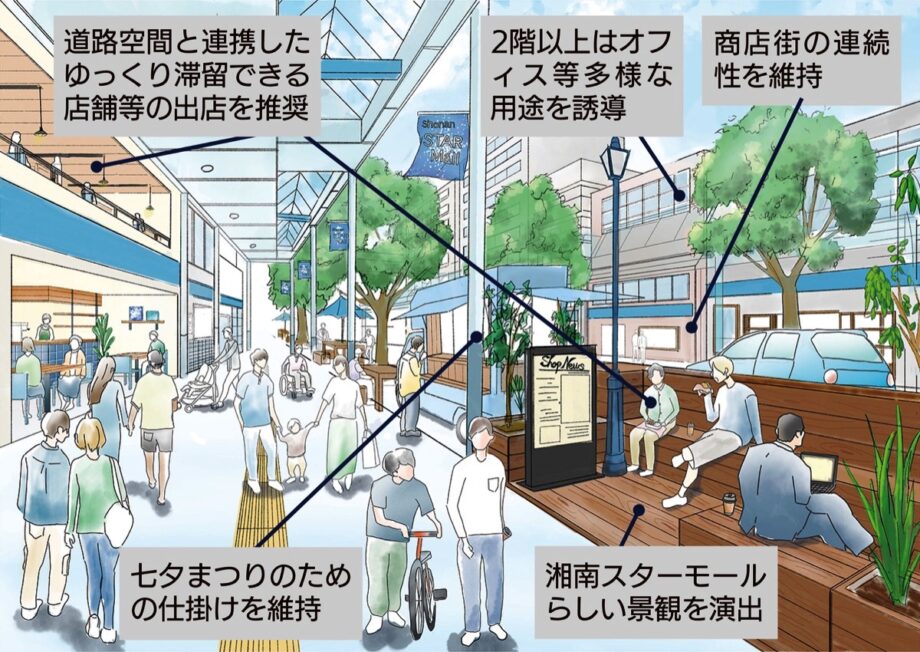 【12月16日まで】みんなが過ごしやすい「平塚駅周辺地区将来構想（素案）」への意見を募集