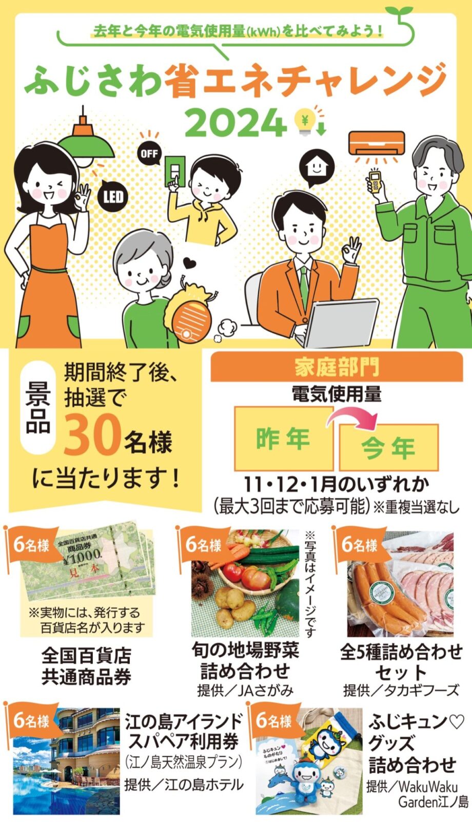 去年より電気使用量減ってますか？「ふじさわ省エネチャレンジ2024」家庭、事業所で参加