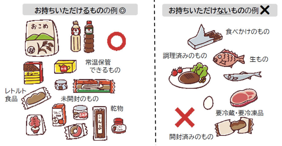 ご家庭で使用しない食品をお持ちください