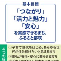 横浜市都筑区運営方針発表「施策推進、着実に」中期計画の目標実現へ