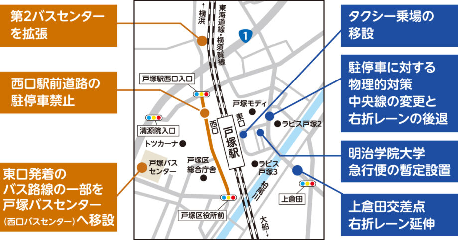 戸塚駅西口・東口の交通渋滞が改善されたって本当？住みたい、住み続けたい「とつか」を目指した取り組みとは【横浜市】