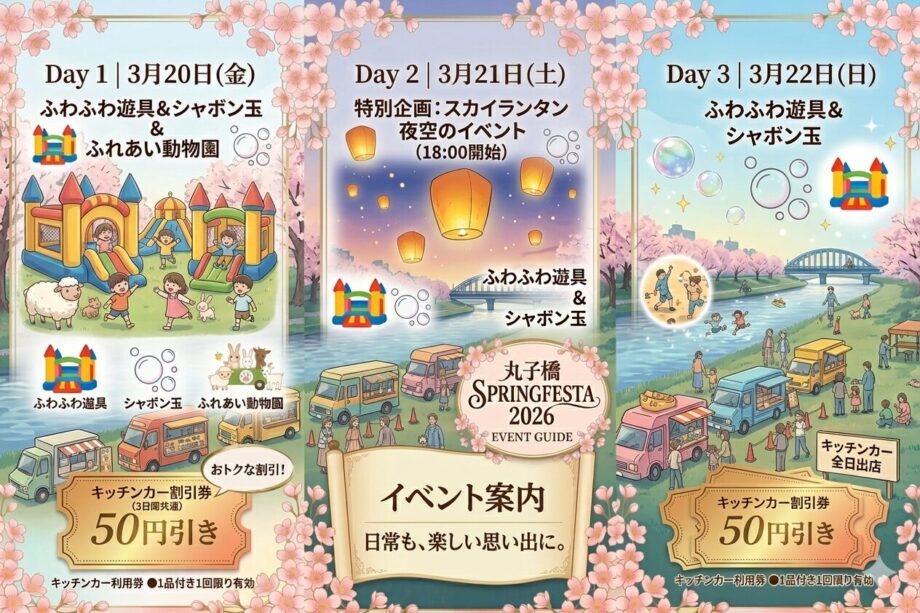 丸子橋supurifwesuta