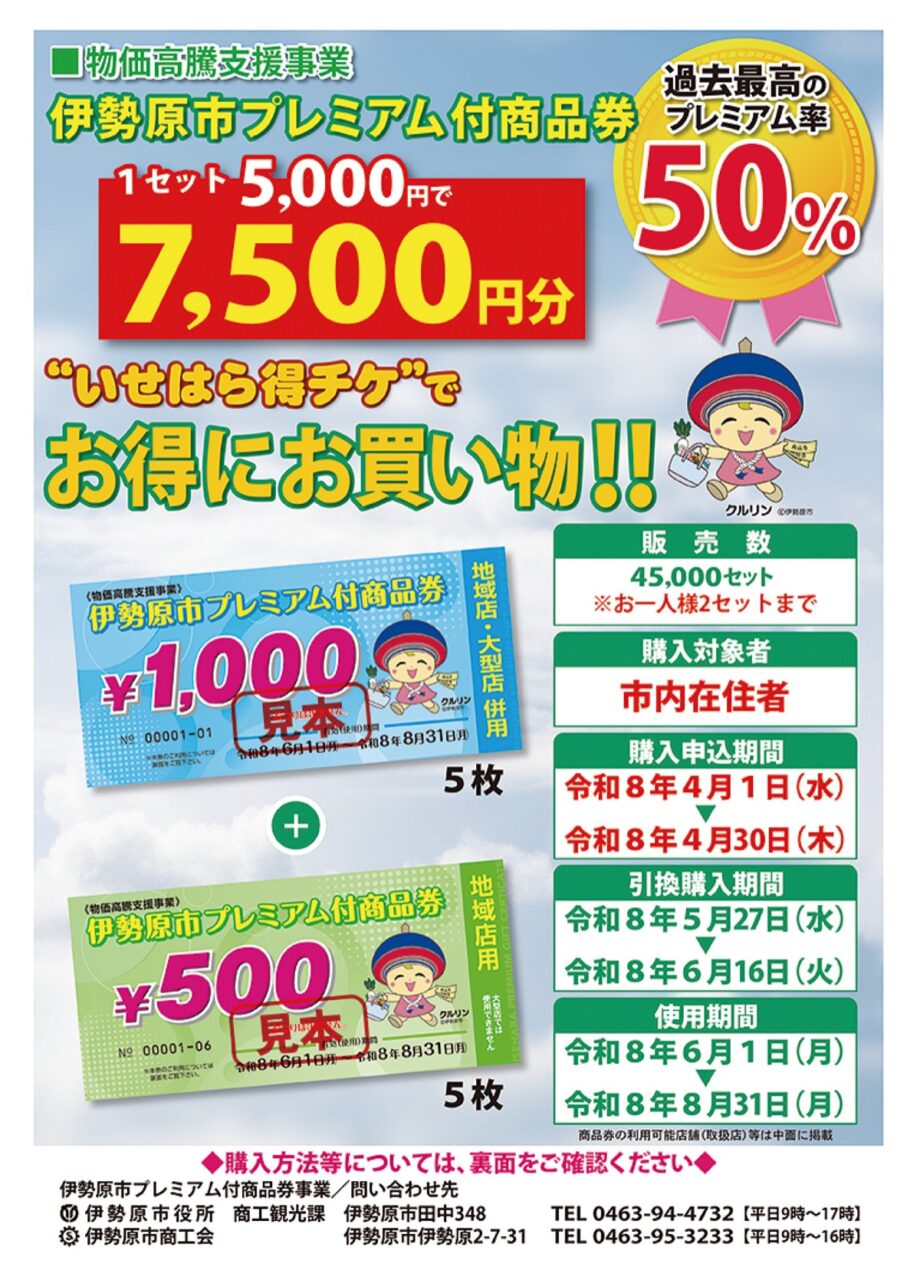伊勢原市プレミアム付商品券 ４月１日より申込開始