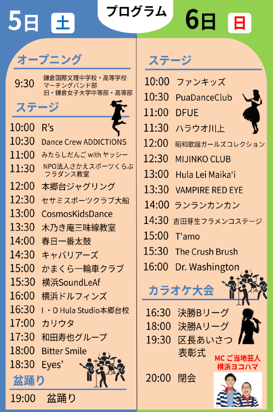 当日のプログラム