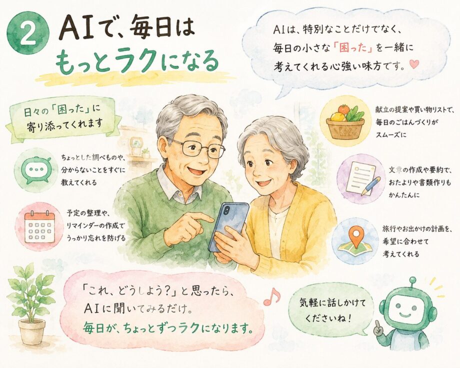 「AIは怖い?それとも便利? まず知っておきたい本当の話」AIアカデミー・第2回