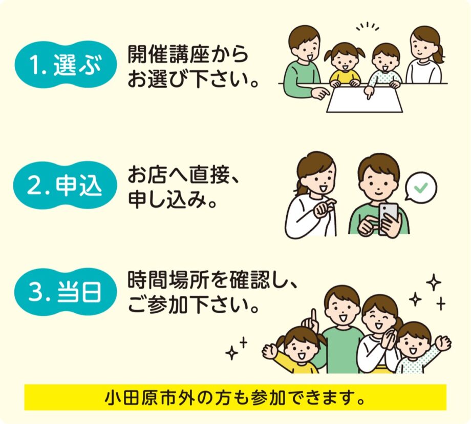 小田原市内のお店や施設の魅力を「知って・見て・体験」してもらうミニ講座「おだわらシルミル」2026年もスタート